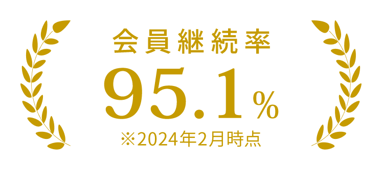 お客様満足度96.4%